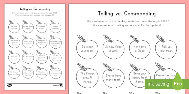 Telling vs. Commanding Sentences Coloring Worksheet / Worksheet