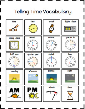 Telling the Time - Free Poster - SKOOLGO