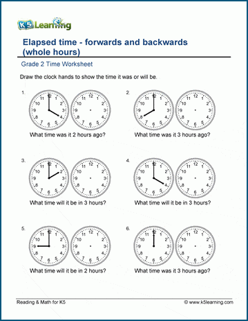 telling time worksheet before and after the hour