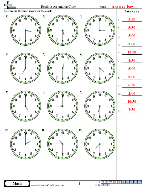telling time worksheet on the