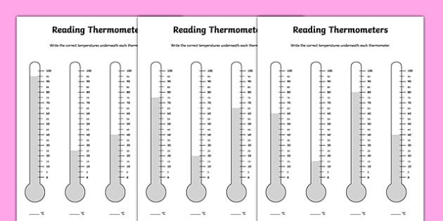Temperature Activity | Measurement | Science | Twinkl |