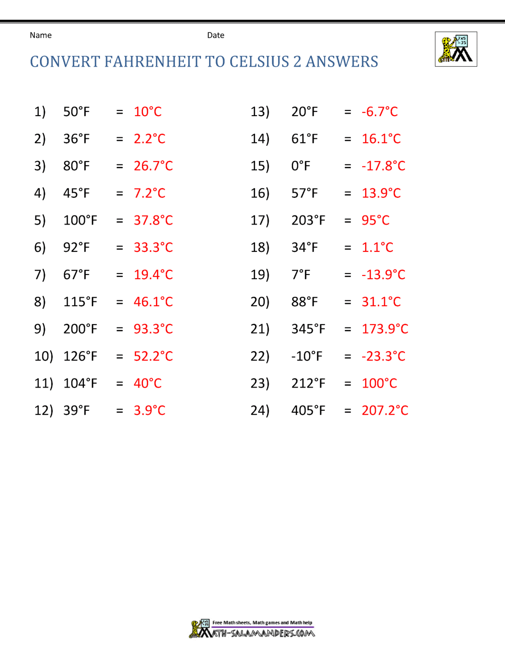 Temperature Conversion Worksheet
