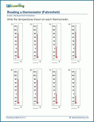 Grade 2 Temperature Worksheets: Reading a thermometer (Fahrenheit ...