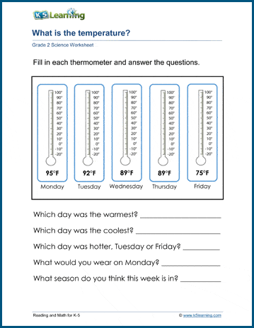 temperature worksheet