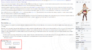 Template:Tree Chart - wiki.gg Support Wiki