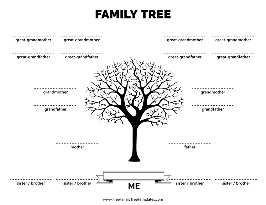 template family tree with siblings