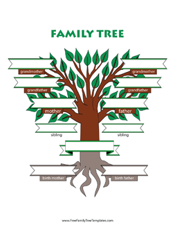template family tree with siblings