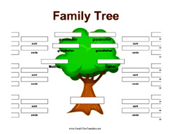 Printable Family Tree Templates - GenealogyBlog