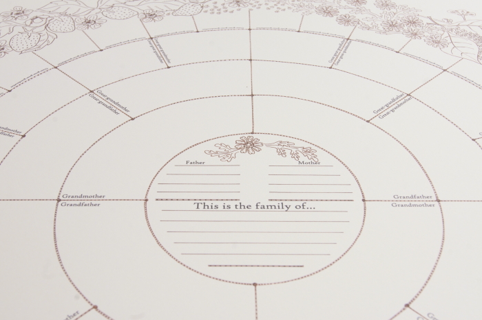 template for family tree uk