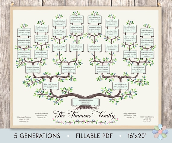 template for family tree uk