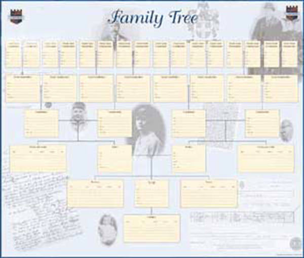 template for family tree uk