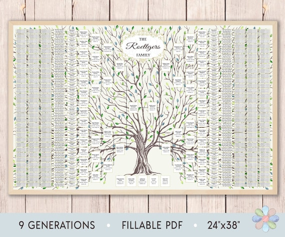 template for family tree uk