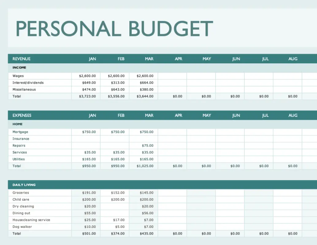 Free budget templates | Microsoft Create