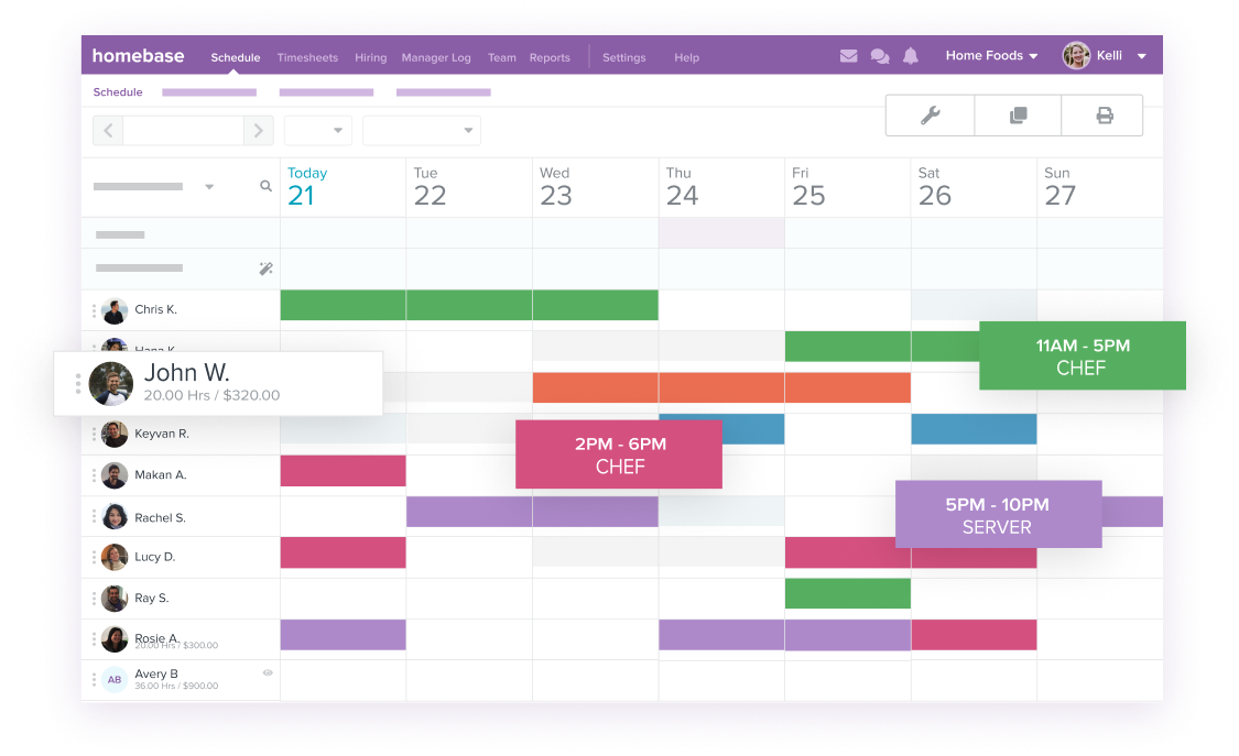 template weekly employee schedule