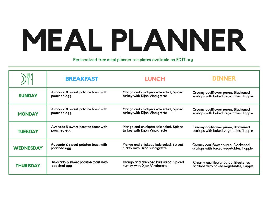 template weekly food planner