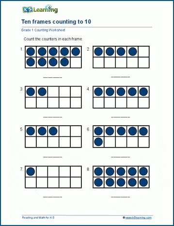 Counting with ten frames worksheets| Worsheets library