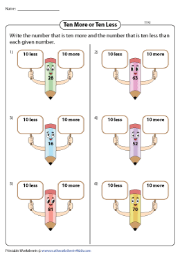 Ten More or Ten Less Worksheets