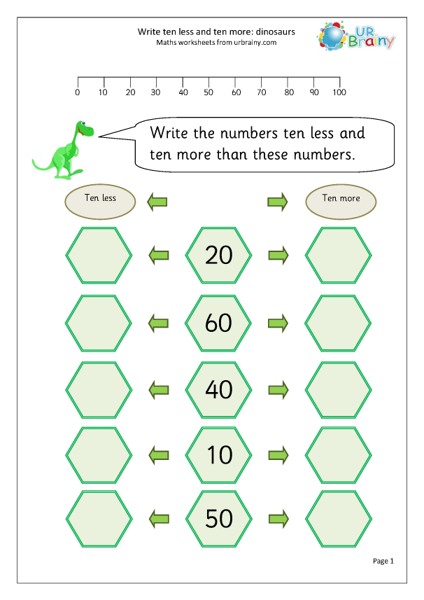 ten more ten less worksheet