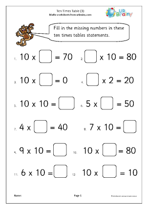ten times tables worksheet