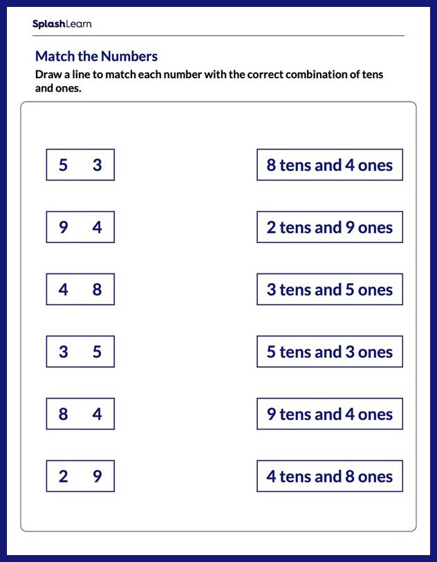 Place Value Worksheets for 1st Graders Online - SplashLearn