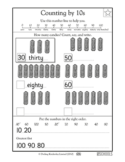 Counting by 10s | 1st grade, 2nd grade Math Worksheet | GreatSchools
