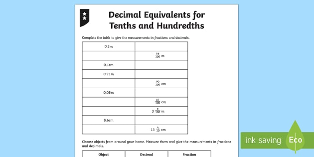 tenths and hundredths number line worksheet