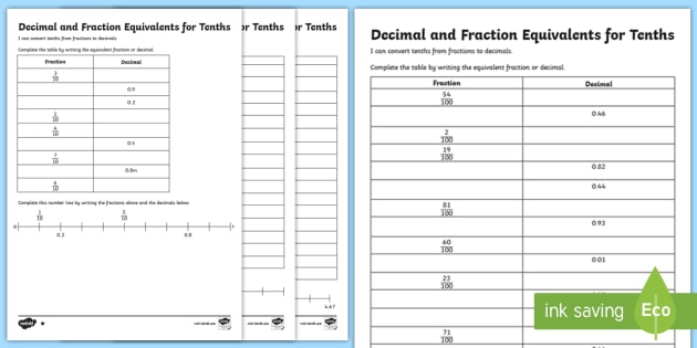 tenths and hundredths number line worksheet