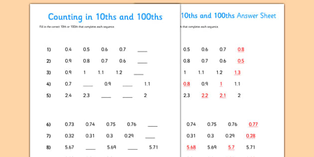 tenths and hundredths worksheet grade 5