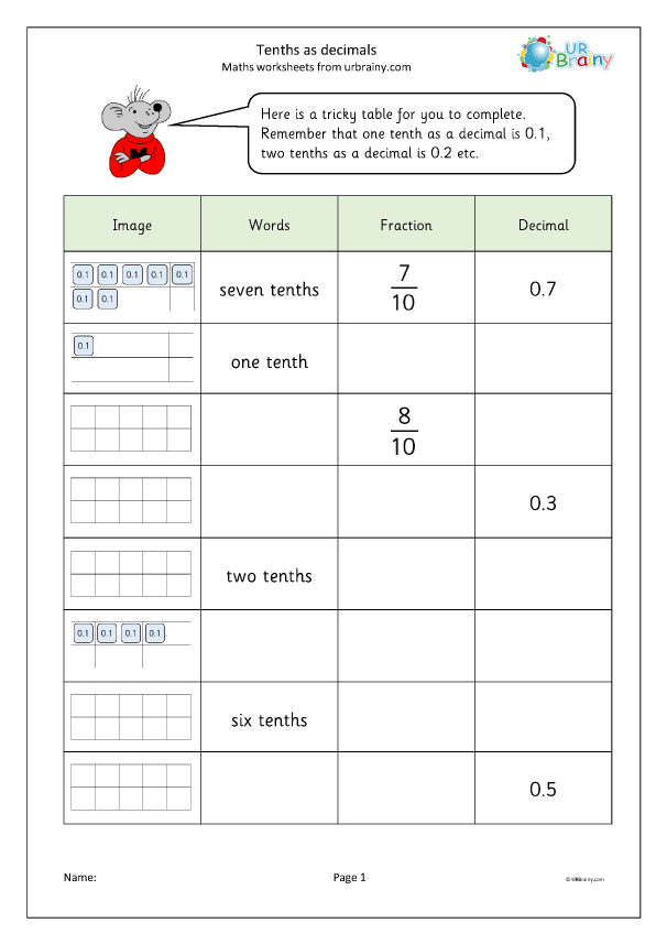 Tenths as decimals - Fraction Worksheets for Year 3 (age 7-8) by ...