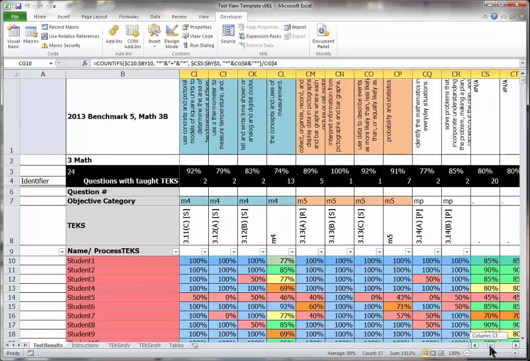 test analysis worksheet