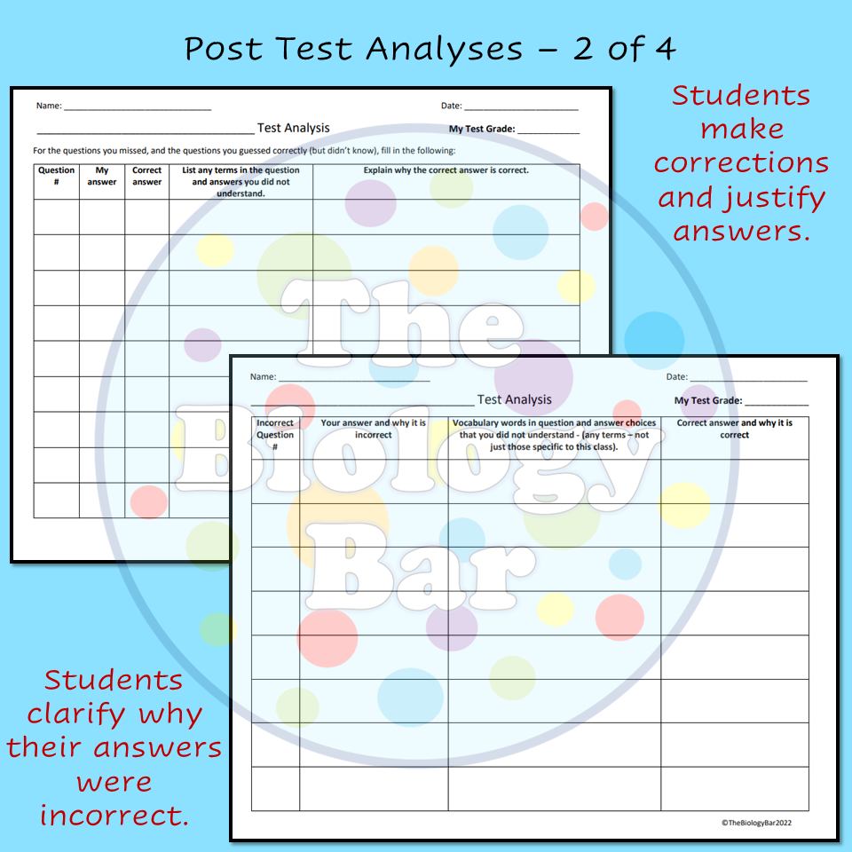Test Analysis Tool Northeastern Junior College Worksheets Library