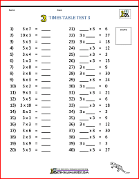 Times Table Tests - 2 3 4 5 10 Times Tables