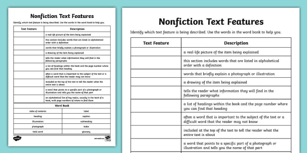Text Features Worksheet 3rd Grade | Management | Twinkl USA