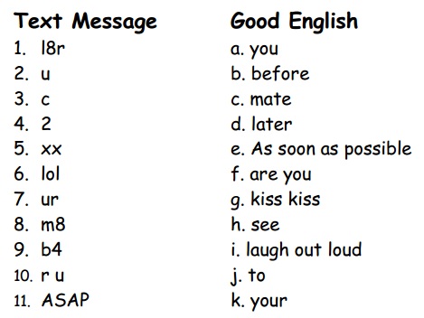 Free text message worksheet, Download Free text message worksheet png ...