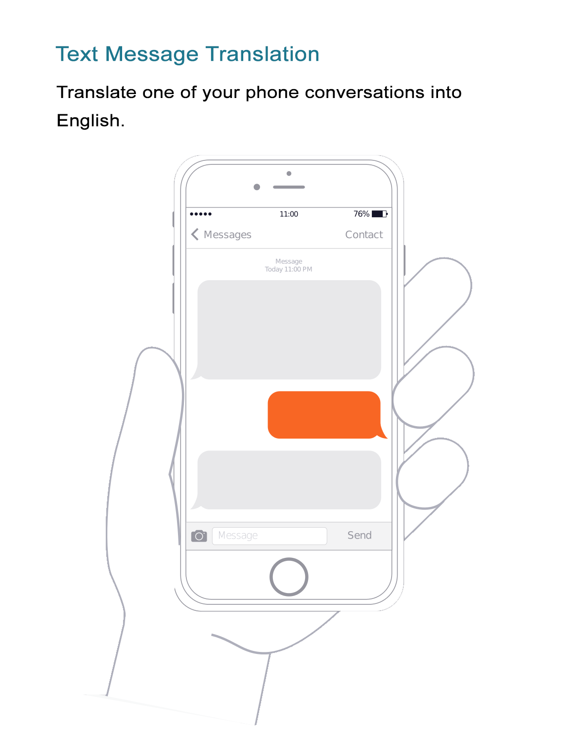 Text Message Translations: Fill in the Blanks - ALL ESL - Worksheets ...