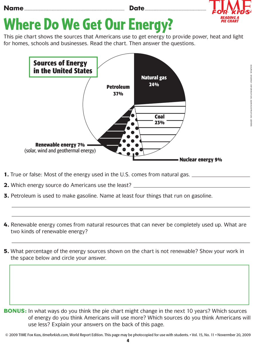 Worksheet zum Clock Time Learning für: Stock-Vektorgrafik ...