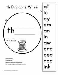Days of the Week Worksheet - Free Printable, Digital, &  PDF