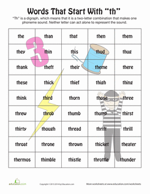 Finish the Words Worksheet - ch, sh, th, ph and wh (SB12227 ...