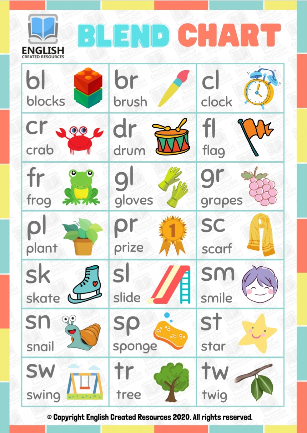 Consonant Blends Worksheets - English Created Resources