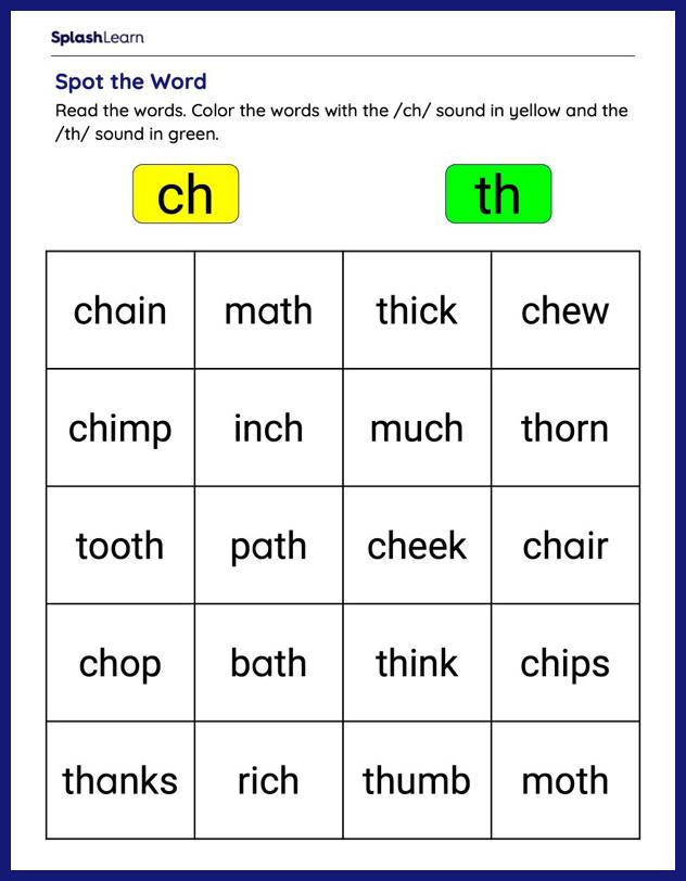 th worksheet for kindergarten