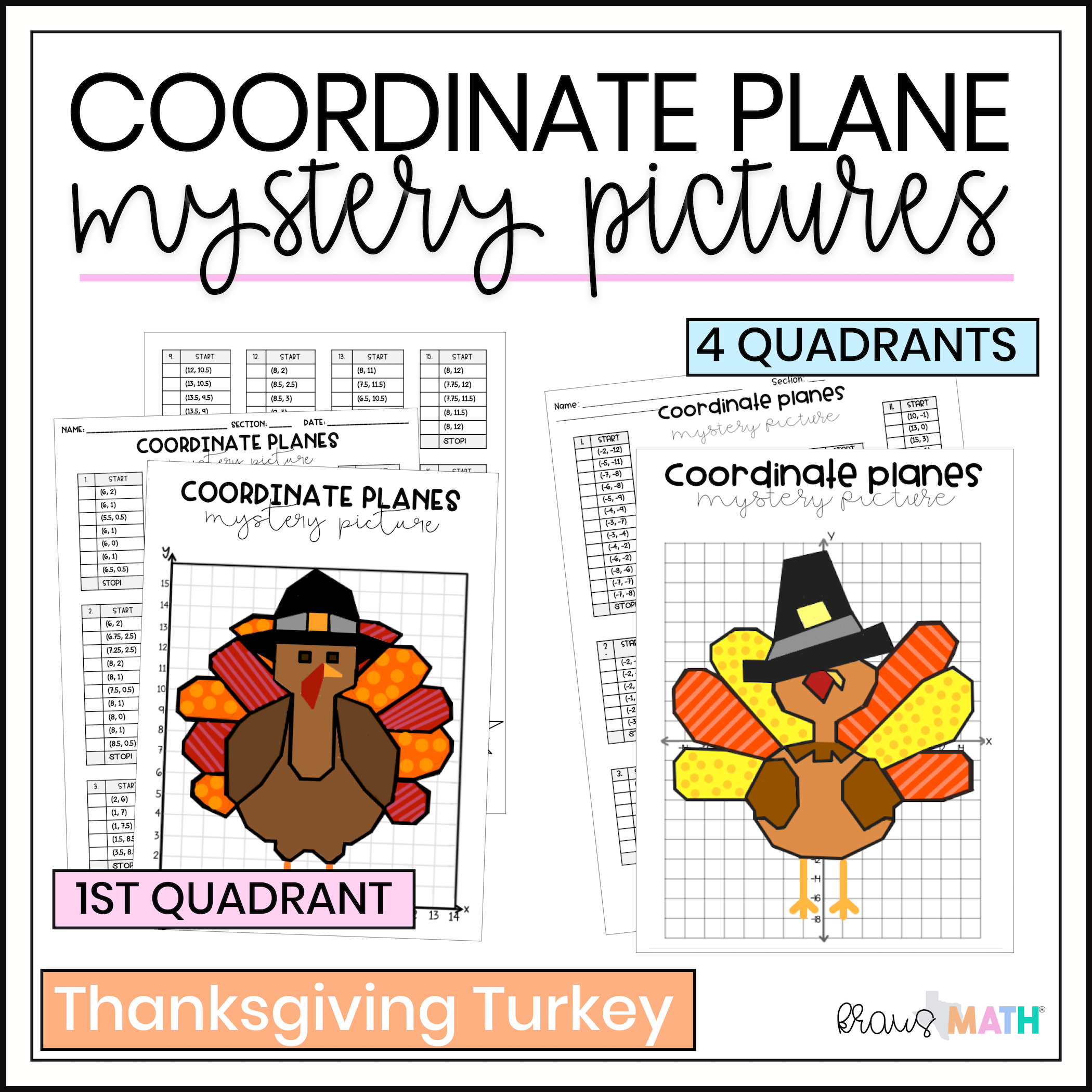 thanksgiving turkey | coordinate plane graphing activity - kraus