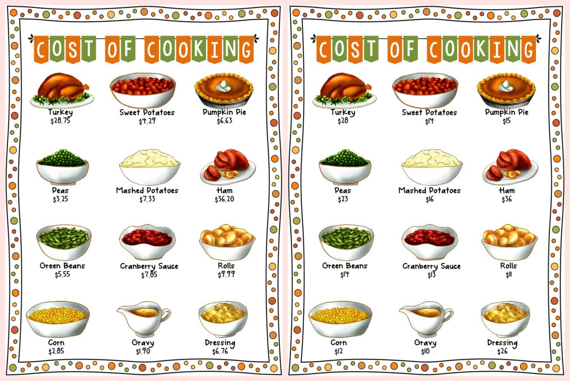 thanksgiving math worksheet middle school
