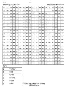 thanksgiving subtraction worksheet