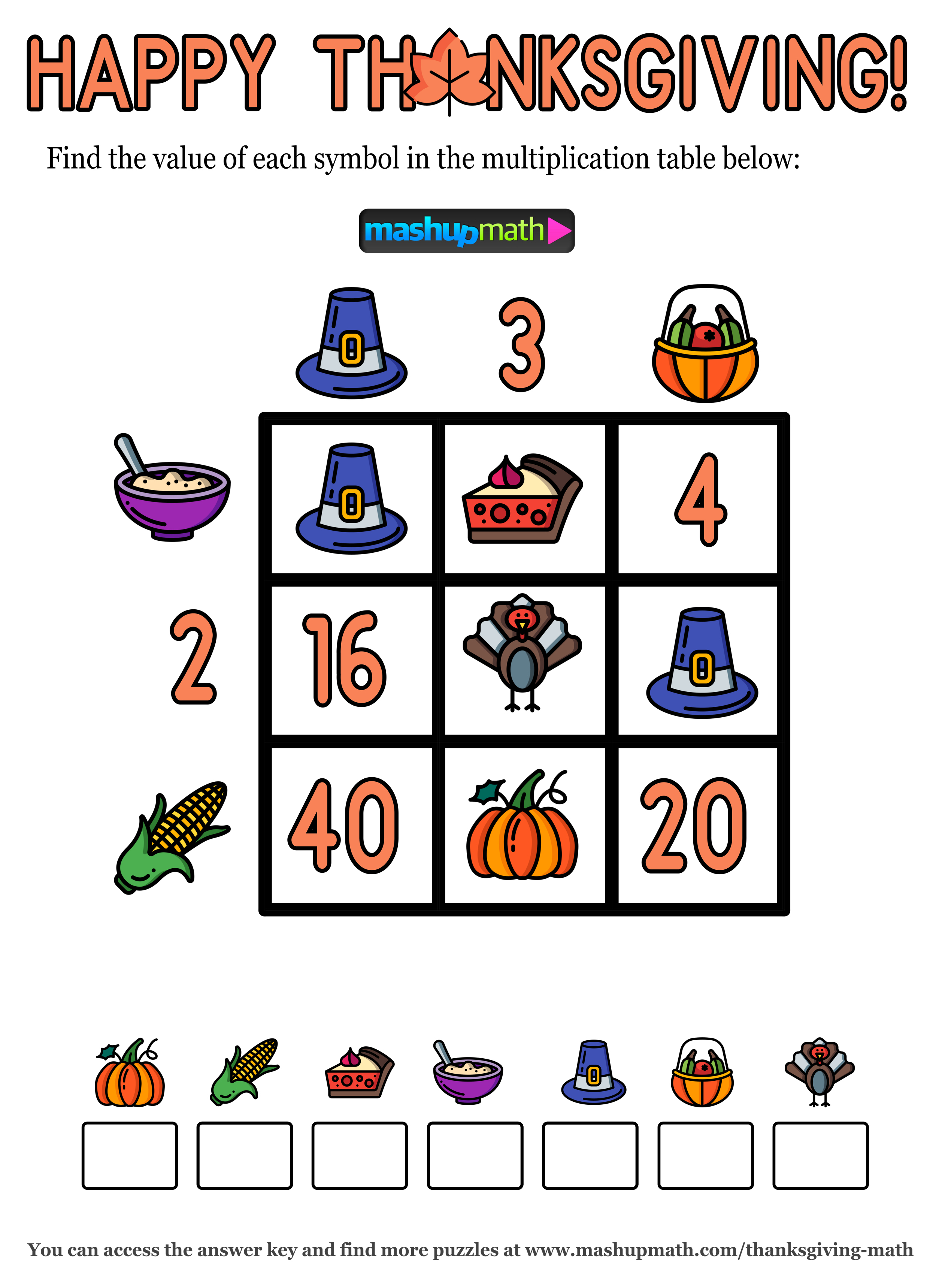 thanksgiving worksheet for middle school