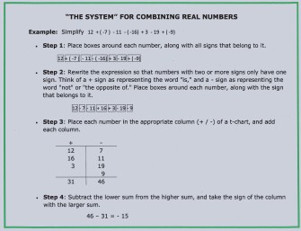 that u can work on adding and subtracting integers worksheet