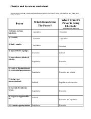 the balance of government worksheet answers