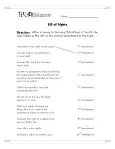 the bill of rights worksheet