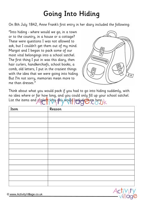 Anne Frank - Going Into Hiding Worksheet
