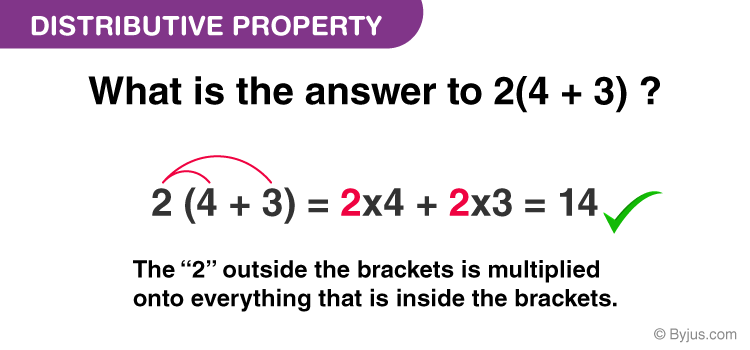 the distributive property of multiplication example