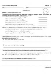 the four agreements worksheet